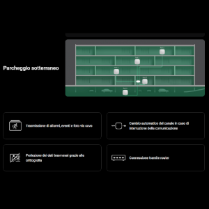 AJA_REX2-W - Ripetitore di segnale per Hub 2, Hub 2 Plus e Hub Hybrid con supporto foto-verifica, colore bianco