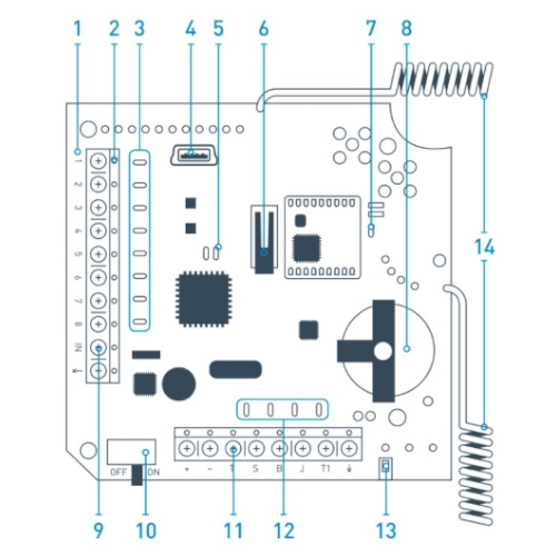 AJA_OCBRIDGE-PLUS - Modulo con 8 uscite OC per integrare dispositivi AJAX in centrali di terze parti